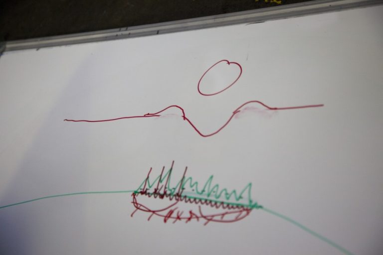 Whiteboard diagram of a dent profile