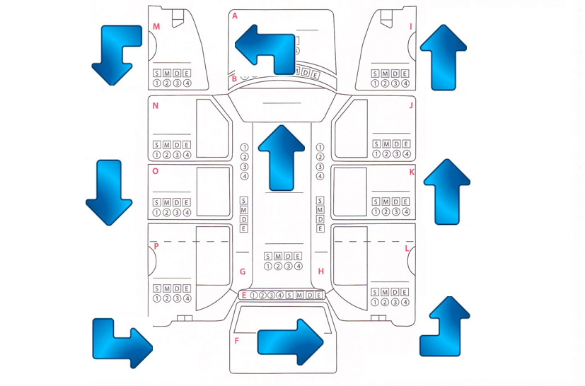 direction dent count