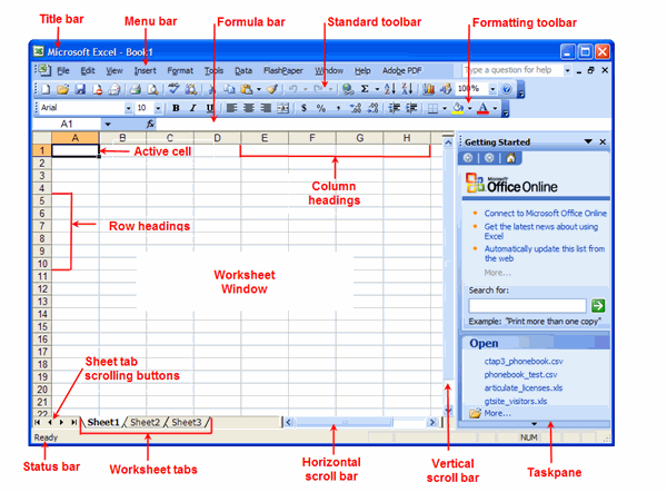 Business Software I – Microsoft Excel Spreadsheet – Paintless Dent